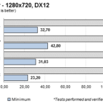 rottr_dx12_1280