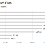 robocopy_mediumread