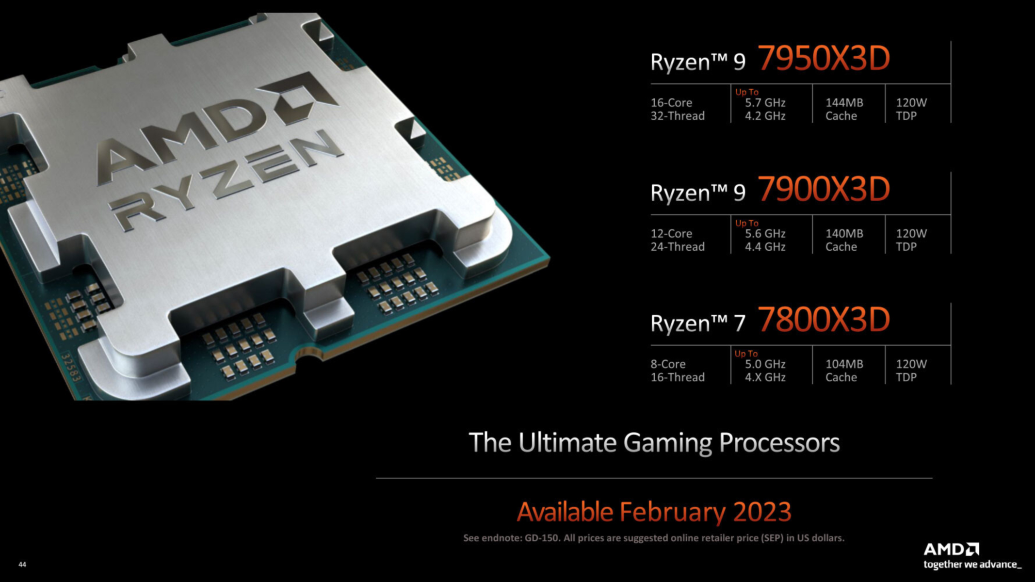 Ryzen-7000X3D