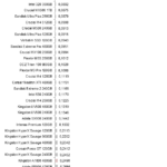 Samsung_860_Qvo_Power_idle