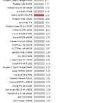 Samsung_860_Qvo_Power_random_read