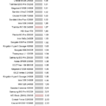 Samsung_860_Qvo_Power_sequential_read