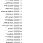 Samsung_860_Qvo_Power_sequential_write