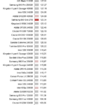 Samsung_860_Qvo_nhsb_sql