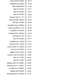 Samsung_860_Qvo_nhsb_virtualization