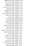 Samsung_860_Qvo_robocopy_largewrite