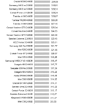 Samsung_860_Qvo_robocopy_smallwrite