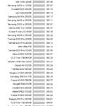 samsung_960_evo_iometer_2mread