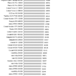 samsung_960_evo_iometer_4k_read_qd1