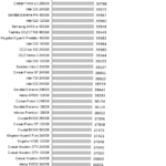 samsung_960_evo_iometer_4k_write_qd123