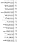 samsung_960_evo_nhsb_editor_avg_latency