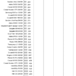 samsung_960_evo_nhsb_office_max_latency