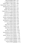 samsung_960_evo_nhsb_office_over10ms