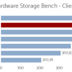 Samsung_970_Evo_Plus_2tb_nhsb_client