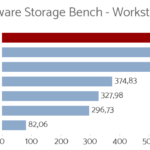 Samsung_970_Evo_Plus_2tb_nhsb_workstation