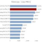 Samsung_970_Evo_Plus_2tb_robocopy_copy