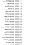 Samsung_970_Evo_Plus_Power_random_read