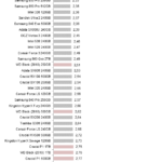 Samsung_970_Evo_Plus_Power_random_write