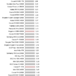 Samsung_970_Evo_Plus_Power_sequential_write