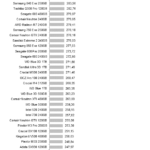 Samsung_970_Evo_Plus_nhsb_editor