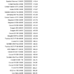 Samsung_970_Evo_Plus_nhsb_game