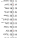 Samsung_970_Evo_Plus_nhsb_sql