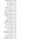 Samsung_970_Evo_Plus_nhsb_virtualization