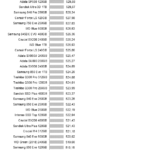 Samsung_970_Evo_Plus_robocopy_largeread