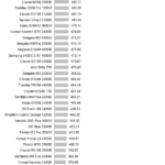 Samsung_970_Evo_Plus_robocopy_largewrite