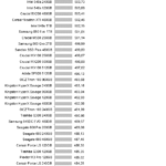 Samsung_970_Evo_Plus_robocopy_mediumread