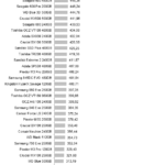 Samsung_970_Evo_Plus_robocopy_mediumwrite