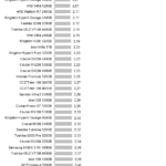 Samsung_970_Power_random_read