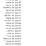 Samsung_970_iometer_4k_read_qd123