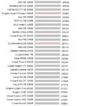 Samsung_970_iometer_4k_write_qd123