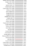 Samsung_970_iometer_4kwrite