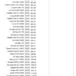 Samsung_970_nhsb_editor_max_latency