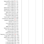 Samsung_970_nhsb_game_max_latency