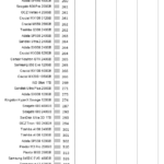 Samsung_970_nhsb_office_max_latency