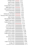 Samsung_970_nhsb_sql_std