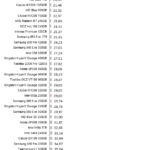 Samsung_970_nhsb_virtualization_std