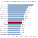 Samsung_980_1tb_nhsb_game