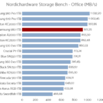 Samsung_980_1tb_nhsb_office