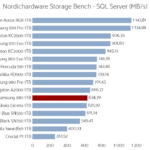 Samsung_980_1tb_nhsb_sql