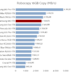 Samsung_980_1tb_robocopy_copy