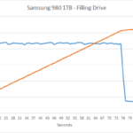 Samsung_980_1tb_slc_1