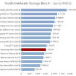 Samsung_980_500gb_nhsb_game