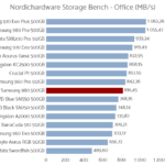 Samsung_980_500gb_nhsb_office