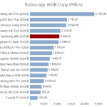 Samsung_980_500gb_robocopy_copy