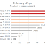 Samsung_t5_robocopy_copy