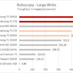 Samsung_t5_robocopy_large_write